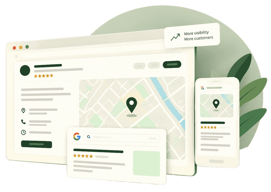 A Google Business Profile and map listing showing a business's reviews, location and photos — with a badge reading More visibility, more customers.